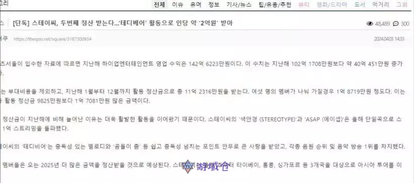 STAYC 2023年收入142亿!每人分红约2亿 STAYC 2023年收入142亿!每人分红约2亿