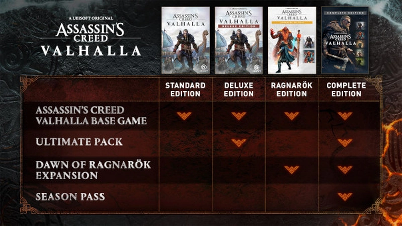 [动作冒险]Assassins Creed Valhalla刺客信条英灵殿v1.7.0-完全版-赠全氪金装备解锁 动作冒险 第6张