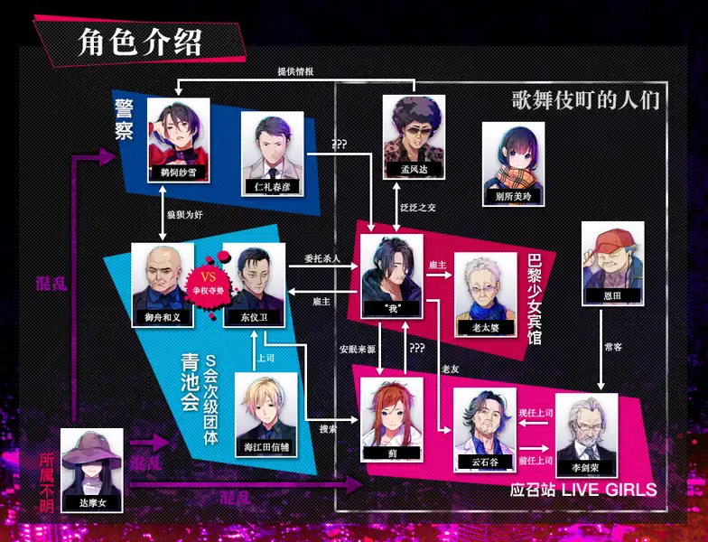 [SLG游戏]擦除少女Build.16113042官方中文版1.6G ACG电脑端 第2张