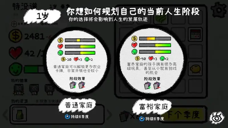 [模拟游戏]我的人生v1.0.10官方中文版 模拟经营 第2张
