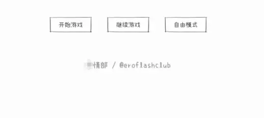与长命狐的30天机翻汉化版1G ACG电脑端 第1张