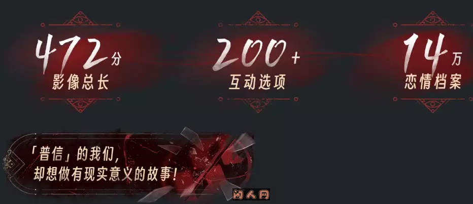捞女游戏/情感反诈模拟器豪华DLC 21.4GB ACG电脑端 第2张
