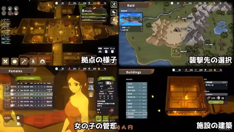 [SLG游戏/3D]目标！哥布林大师2 目指せ！ゴブリンマスター2官方中文版2.89G ACG电脑端 第2张