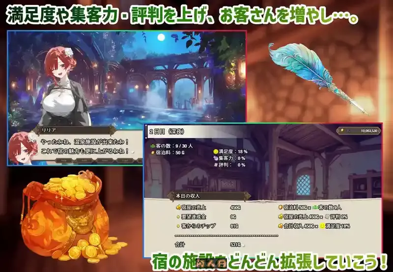 [经营RPG]女冒险者聚集的旅馆/女冒険者の集う官中步兵版+自带全回想解放1.40G ACG电脑端 第5张